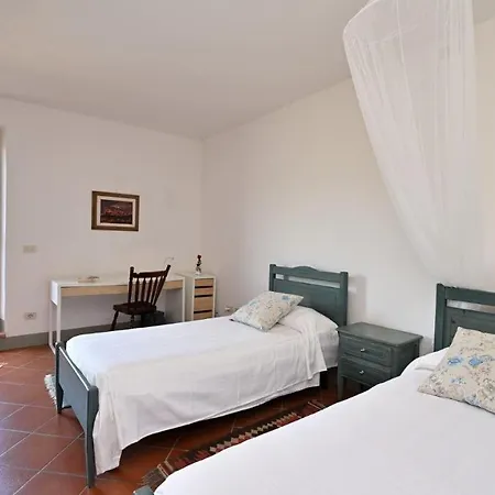 Fienile Al Corno Radda in Chianti