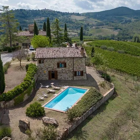 Fienile Al Corno Radda in Chianti
